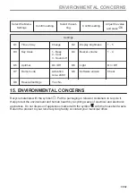 Preview for 31 page of AEG KMK565060B User Manual