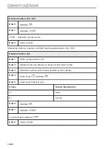 Preview for 14 page of AEG KMK721880M User Manual