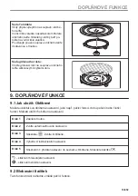 Preview for 19 page of AEG KMK721880M User Manual