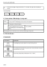 Preview for 44 page of AEG KMK721880M User Manual