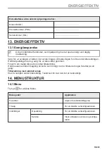 Preview for 55 page of AEG KMK721880M User Manual