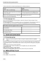 Preview for 84 page of AEG KMK721880M User Manual