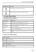 Preview for 103 page of AEG KMK721880M User Manual