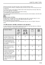 Preview for 107 page of AEG KMK721880M User Manual