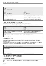 Preview for 112 page of AEG KMK721880M User Manual