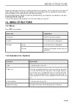 Preview for 113 page of AEG KMK721880M User Manual