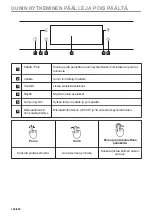 Preview for 126 page of AEG KMK721880M User Manual