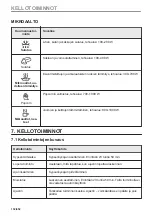 Preview for 132 page of AEG KMK721880M User Manual