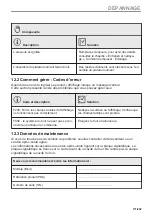 Preview for 171 page of AEG KMK721880M User Manual