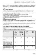 Preview for 229 page of AEG KMK721880M User Manual