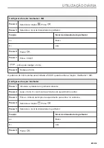 Preview for 281 page of AEG KMK721880M User Manual