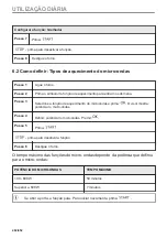 Preview for 282 page of AEG KMK721880M User Manual