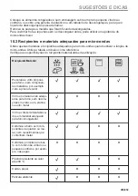 Preview for 289 page of AEG KMK721880M User Manual