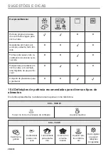 Preview for 290 page of AEG KMK721880M User Manual