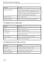 Preview for 296 page of AEG KMK721880M User Manual