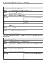 Preview for 312 page of AEG KMK721880M User Manual