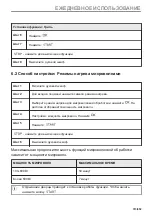 Preview for 313 page of AEG KMK721880M User Manual