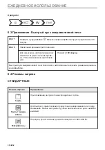 Preview for 314 page of AEG KMK721880M User Manual