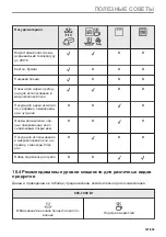 Preview for 321 page of AEG KMK721880M User Manual