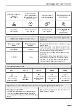 Preview for 329 page of AEG KMK721880M User Manual