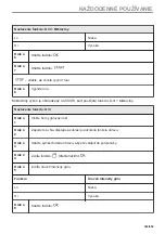 Preview for 343 page of AEG KMK721880M User Manual