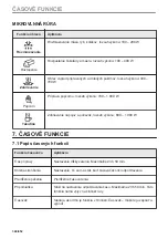 Preview for 346 page of AEG KMK721880M User Manual