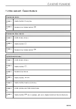 Preview for 347 page of AEG KMK721880M User Manual