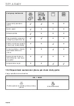 Preview for 352 page of AEG KMK721880M User Manual