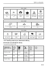 Preview for 353 page of AEG KMK721880M User Manual