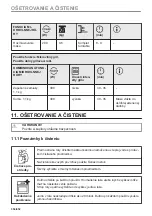 Preview for 354 page of AEG KMK721880M User Manual