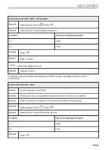 Preview for 373 page of AEG KMK721880M User Manual