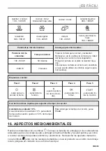 Preview for 389 page of AEG KMK721880M User Manual