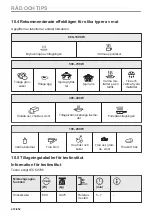 Preview for 410 page of AEG KMK721880M User Manual