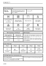 Preview for 416 page of AEG KMK721880M User Manual