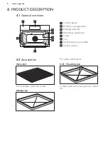 Preview for 8 page of AEG KMK761000M User Manual