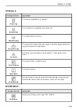 Preview for 17 page of AEG KMK761080B User Manual