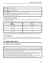 Preview for 23 page of AEG KMK761080B User Manual