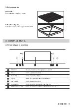 Preview for 9 page of AEG KMK76108HM User Manual