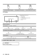 Preview for 10 page of AEG KMK76108HM User Manual