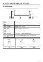 Preview for 13 page of AEG KMK768080B User Manual