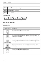 Preview for 20 page of AEG KMK768080W User Manual