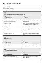 Preview for 37 page of AEG KMK768080W User Manual