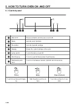 Preview for 14 page of AEG KMK76808PT User Manual