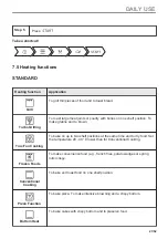 Preview for 21 page of AEG KMK76808PT User Manual