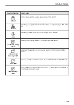 Preview for 23 page of AEG KMK76808PT User Manual