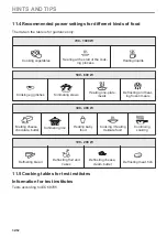 Preview for 32 page of AEG KMK76808PT User Manual