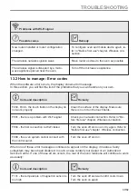 Preview for 37 page of AEG KMK76808PT User Manual