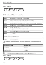 Preview for 16 page of AEG KMK968000B User Manual