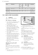 Preview for 28 page of AEG KMR721000B User Manual