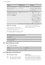 Preview for 30 page of AEG KMR721000B User Manual